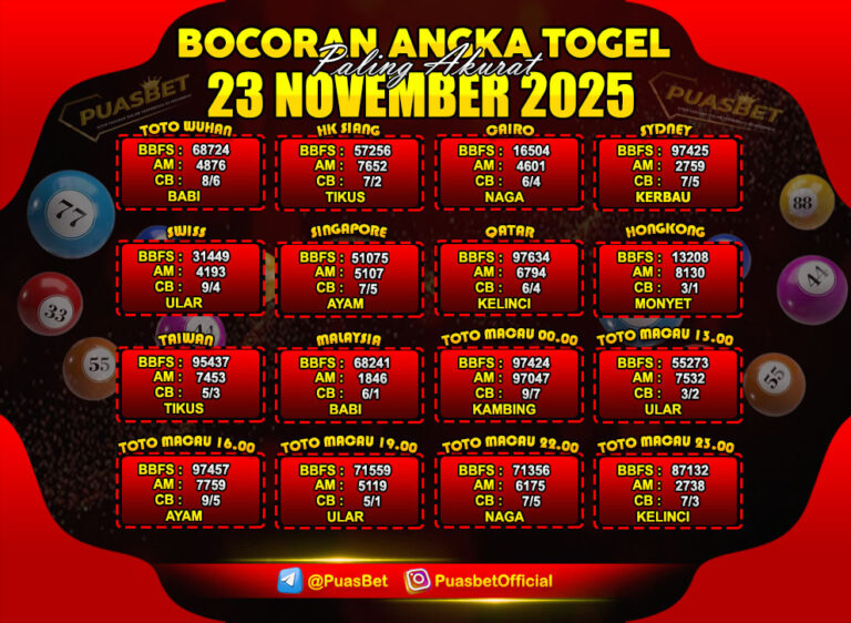 TOGEL 23 NOVEMBER
