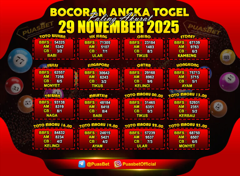 TOGEL 29 NOVEMBER