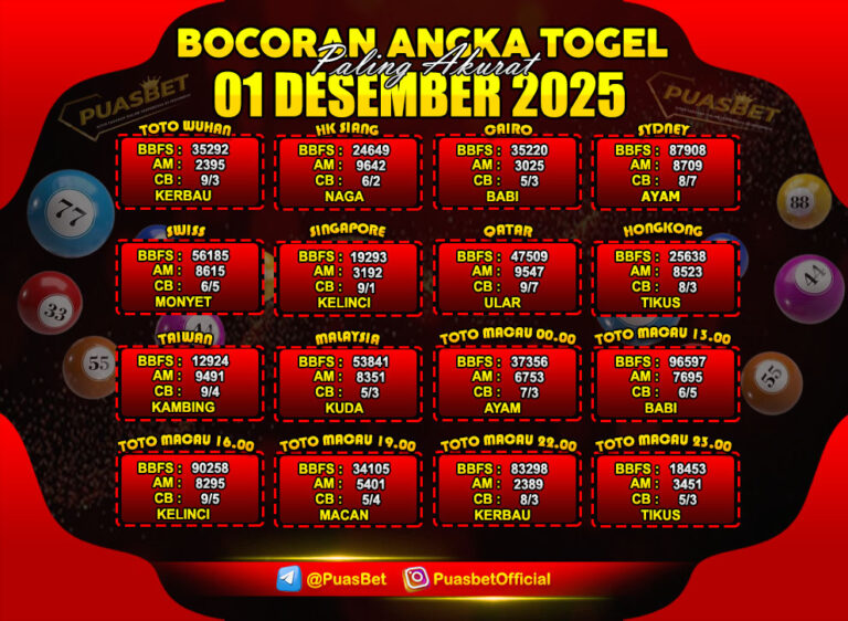 TOGEL 01 DESEMBER