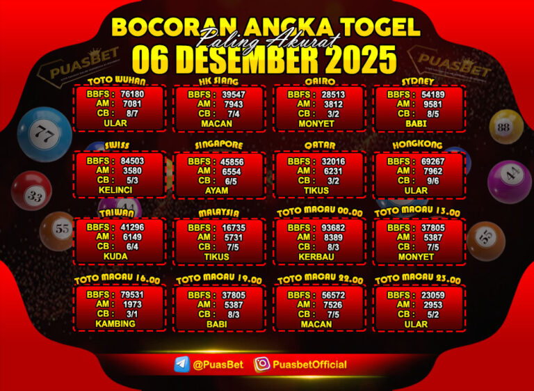 TOGEL 06 DESEMBER