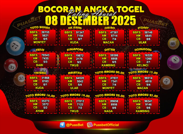 TOGEL 08 DESEMBER