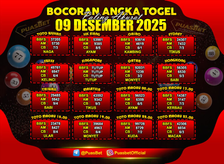 TOGEL 09 DESEMBER
