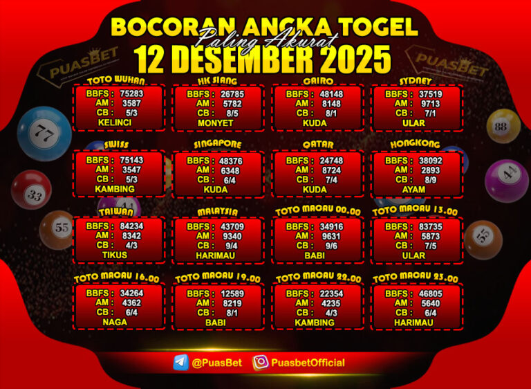 TOGEL 12 DESEMBER