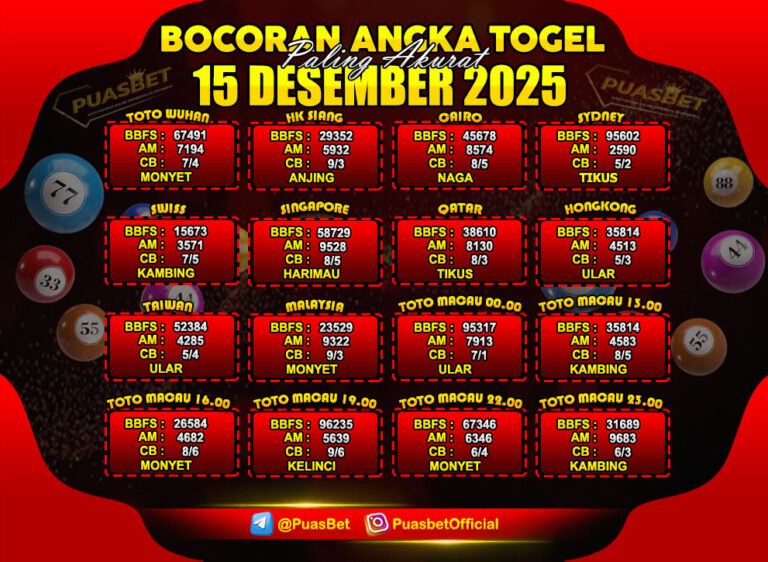 TOGEL 15 DESEMBER