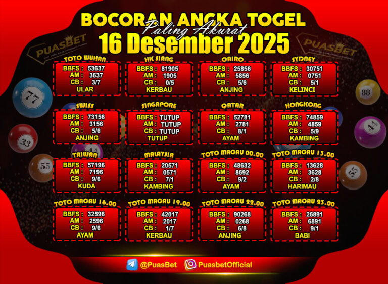 TOGEL 16 DESEMBER