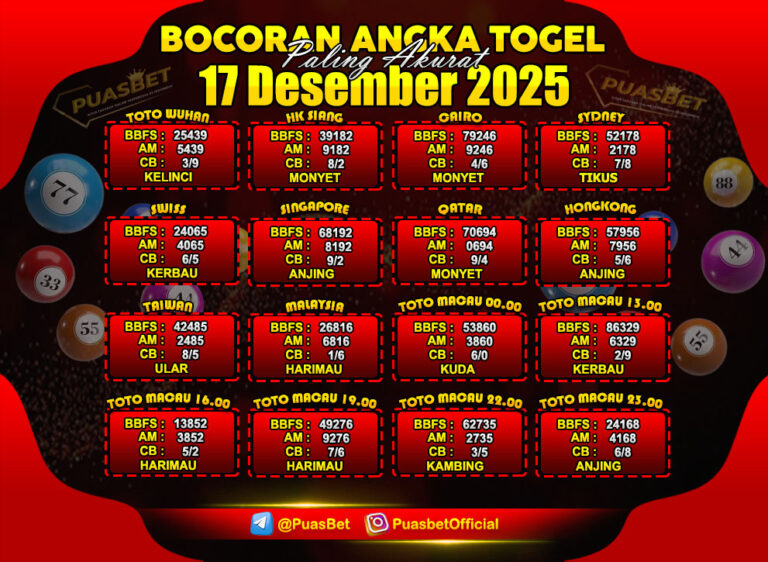 TOGEL 17 DESEMBER