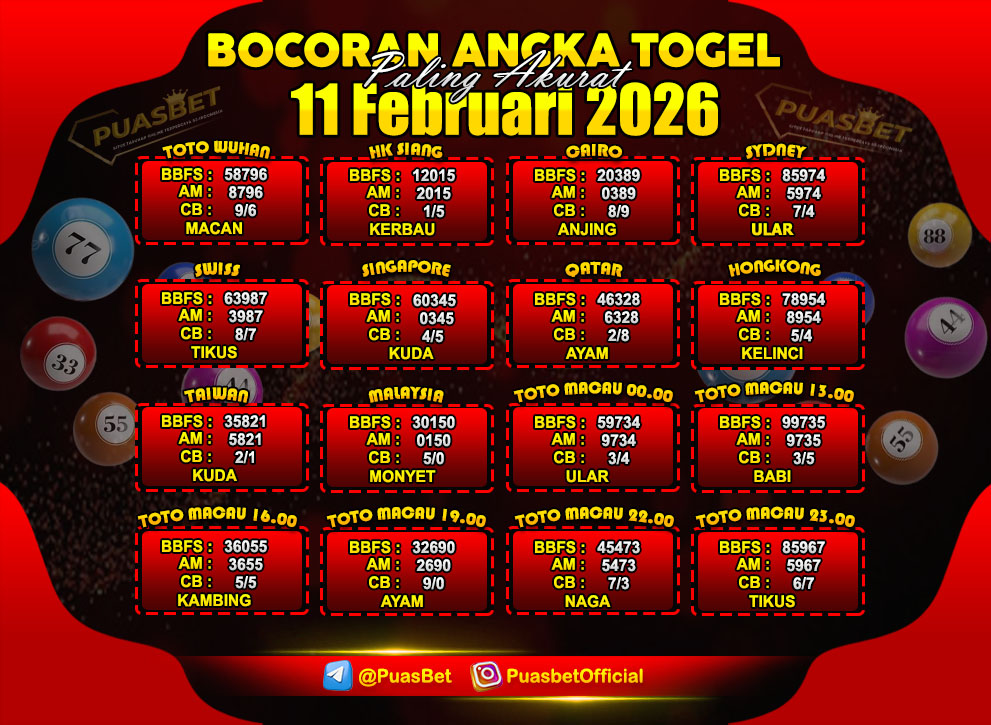 PREDIKSI TOGEL AKURAT PUASBET