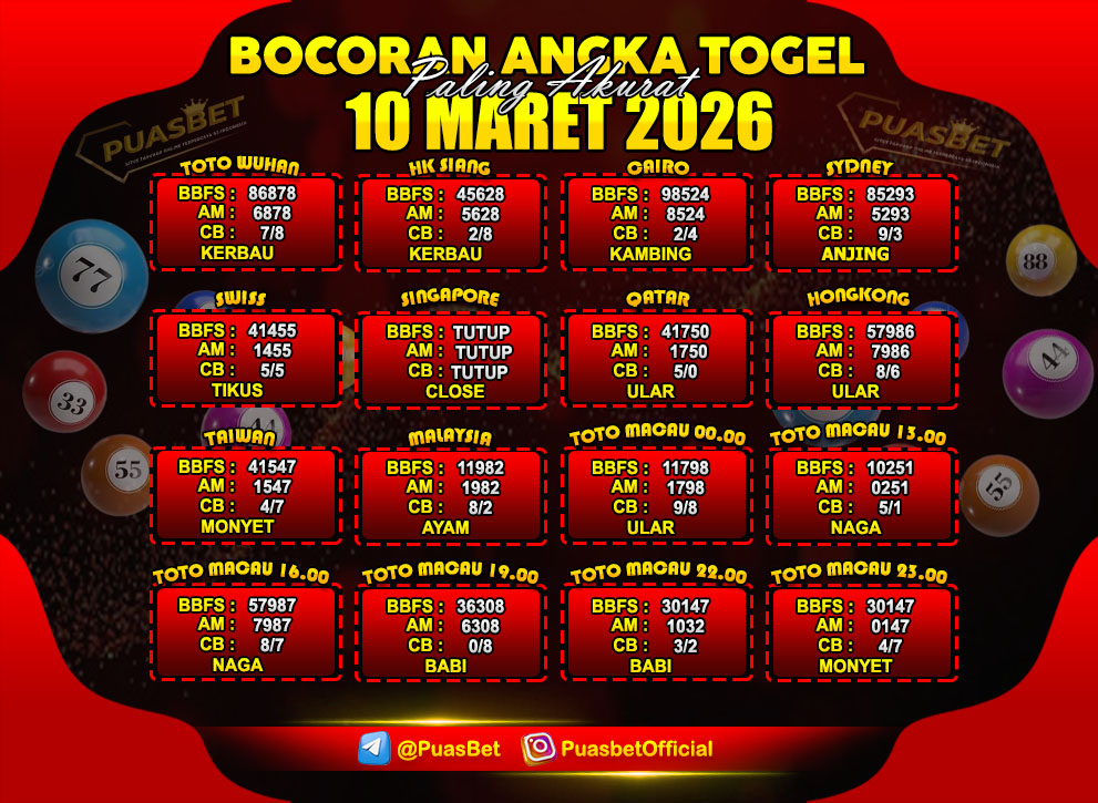 PREDIKSI TOGEL PUASBET 04 APR-Recovered-Recovered-Recovered-Recovered-Recovered-Recovered-Recovered-Recovered-Recovered-Recovered-Recovered