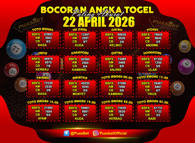 TOGEL 22 APRIL 2026