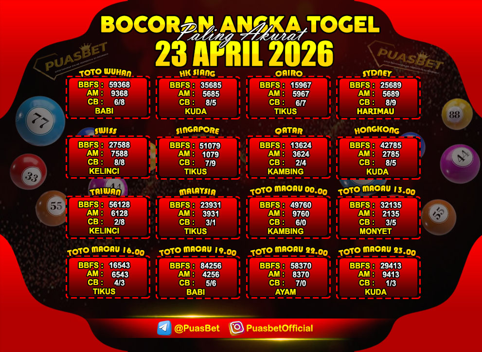 TOGEL 23 APRIL 2026