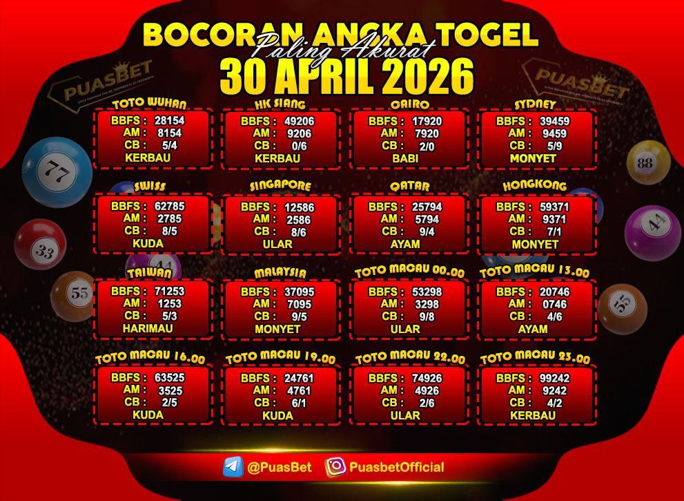 TOGEL 30 APRIL