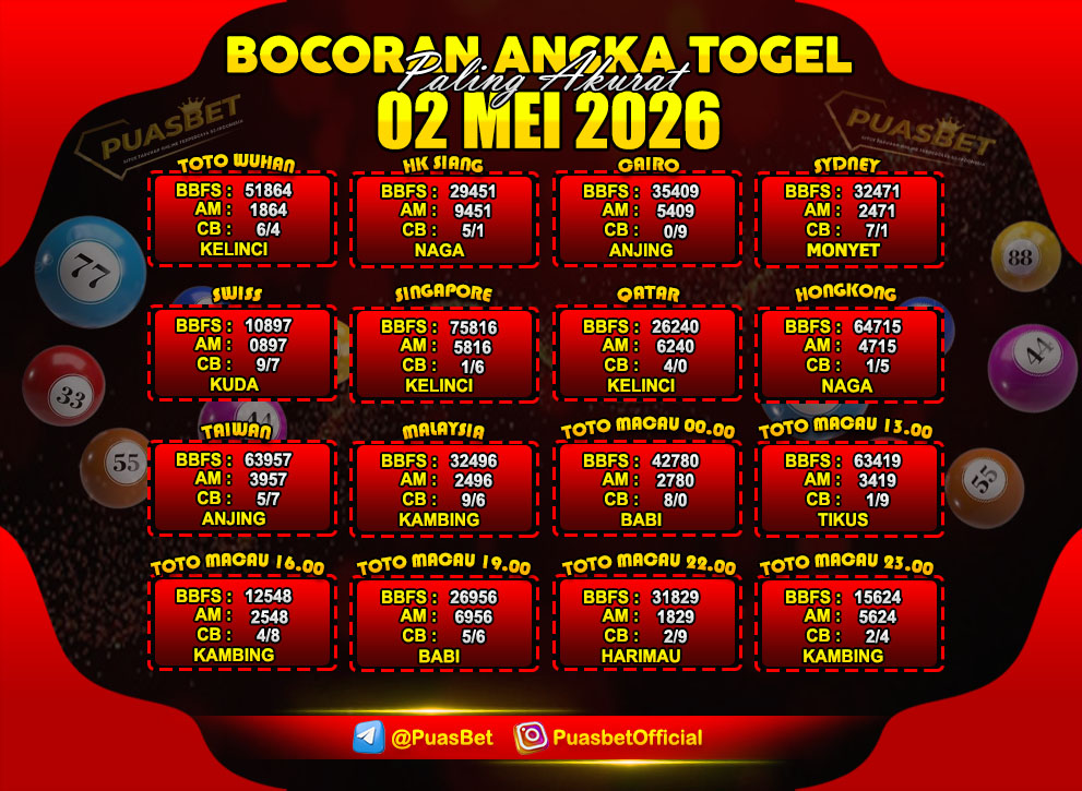 TOGEL 02 MEI