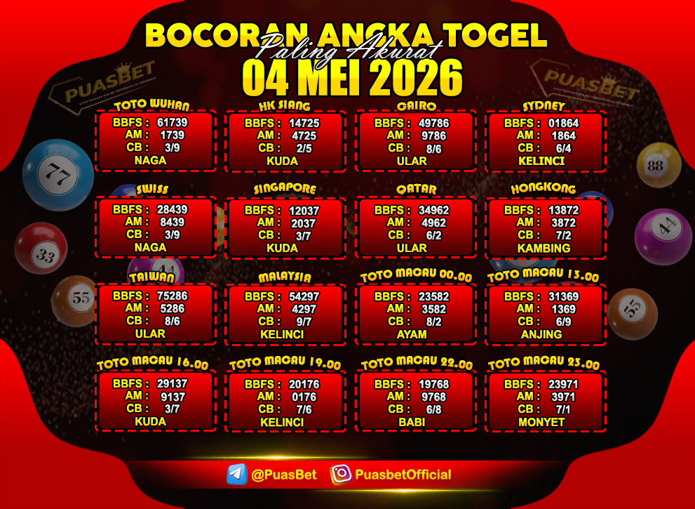 TOGEL 04 MEI