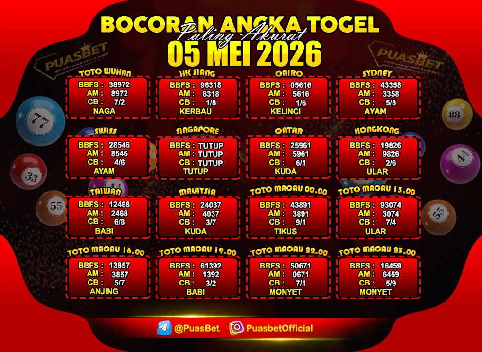 TOGEL 05 MEI