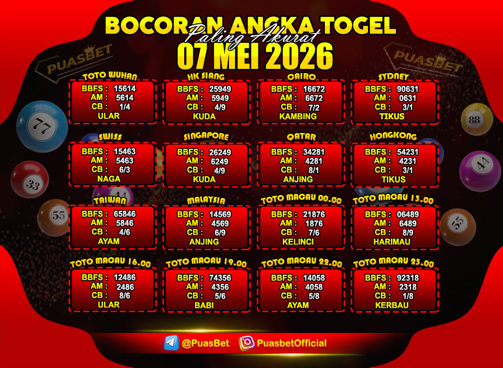TOGEL 07 MEI