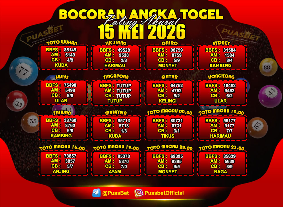 TOGEL 15 MEI