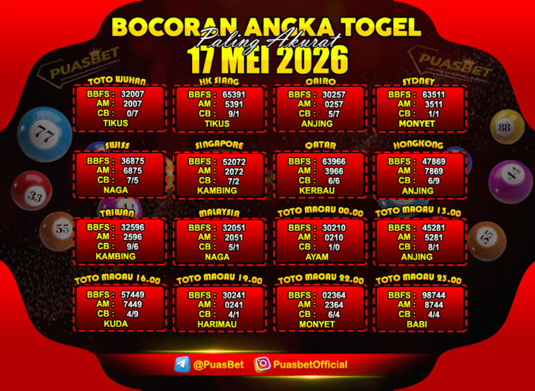 TOGEL LANE