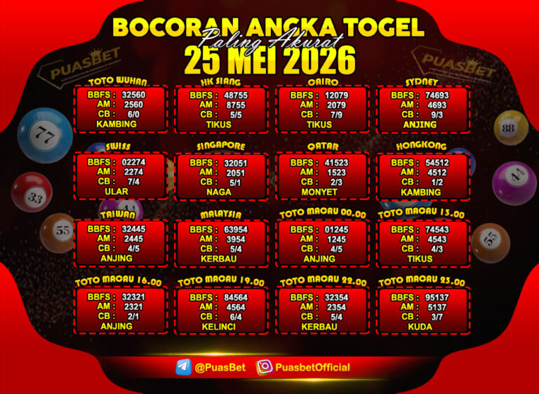 TOGEL LANE