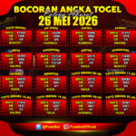 TOGEL LANE