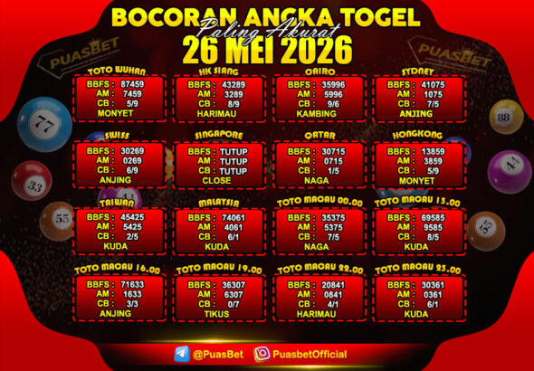 TOGEL LANE