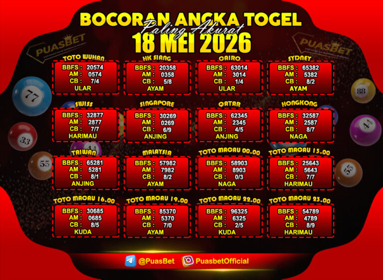 TOGEL LANE