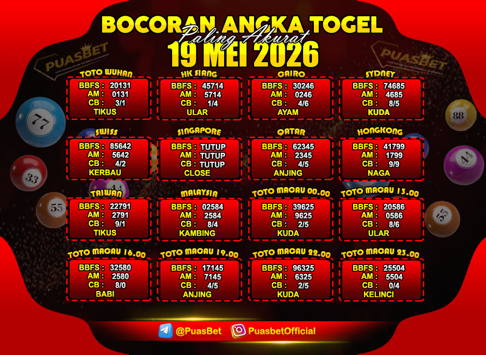 TOGEL LANE