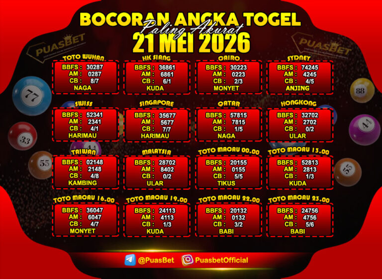 TOGEL LANE