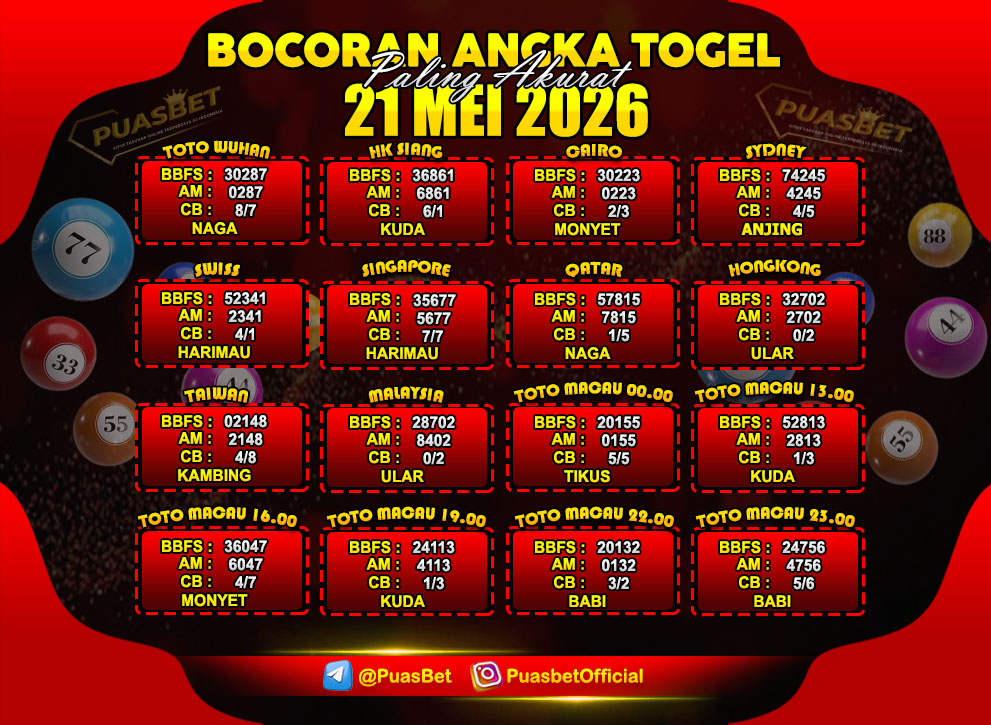 TOGEL LANE
