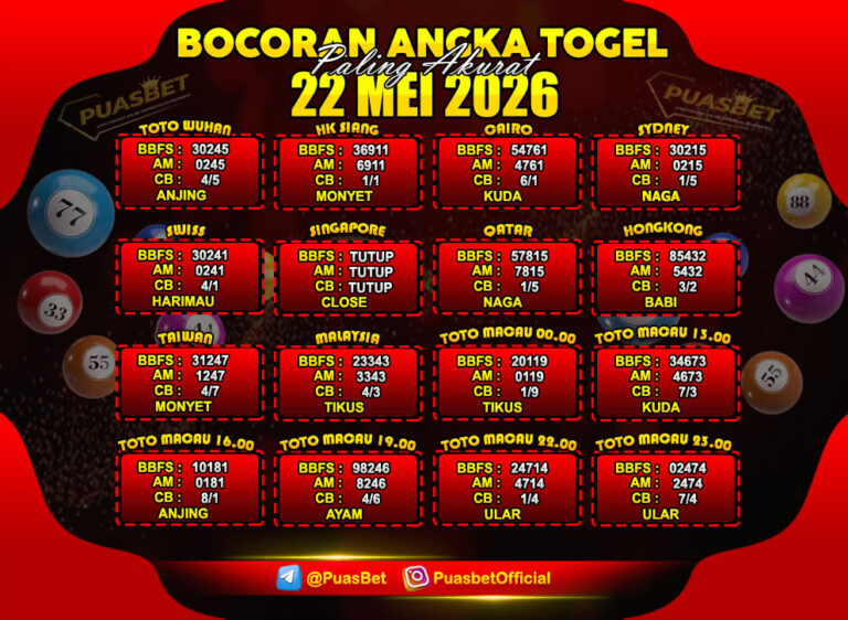 TOGEL LANE