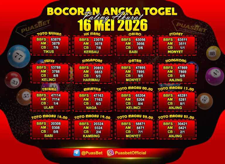 TOGEL LANE