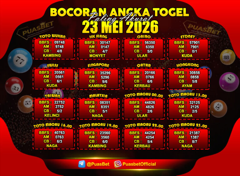 TOGEL LANE