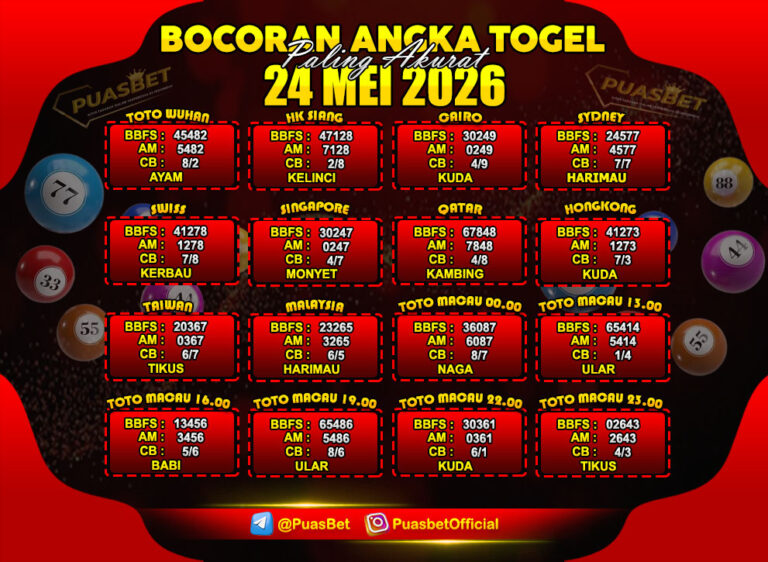 TOGEL LANE