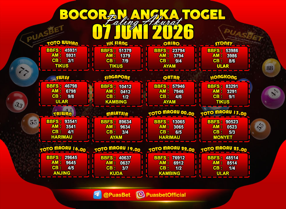 TOGEL 07 JUNI