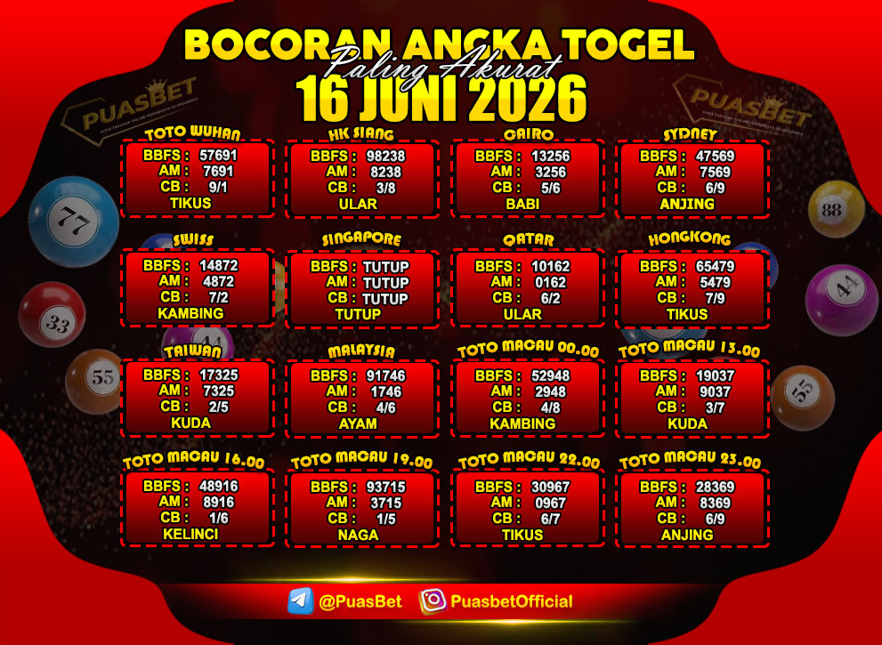 TOGEL 16 JUNI