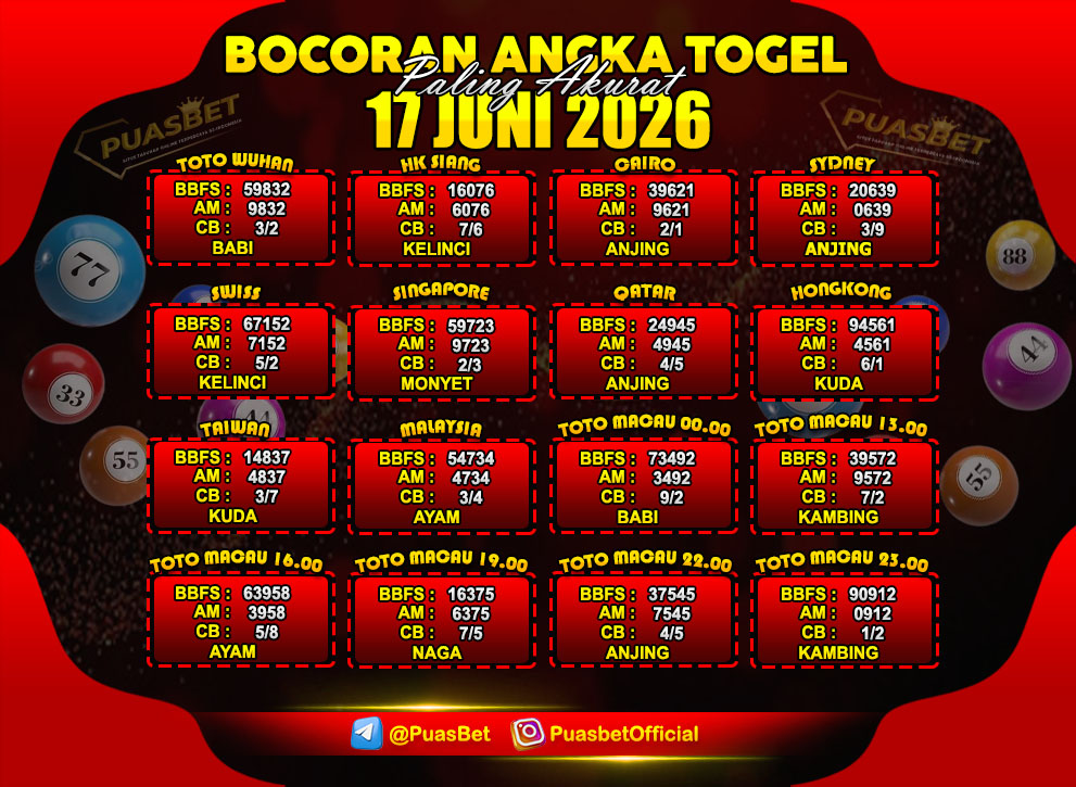 TOGEL 17 JUNI