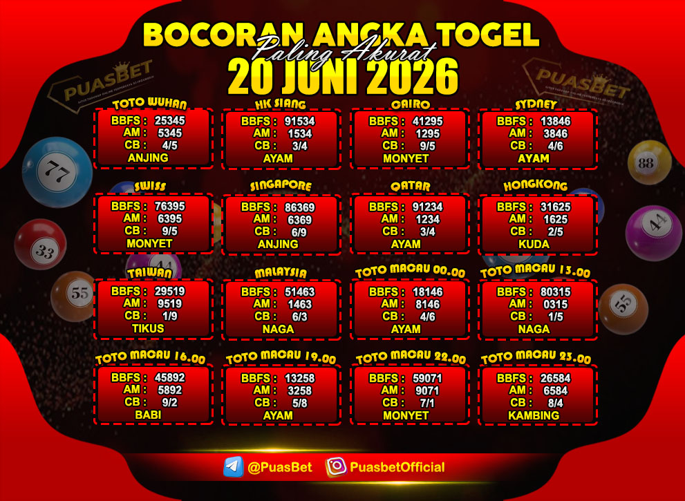 TOGEL 20 JUNI