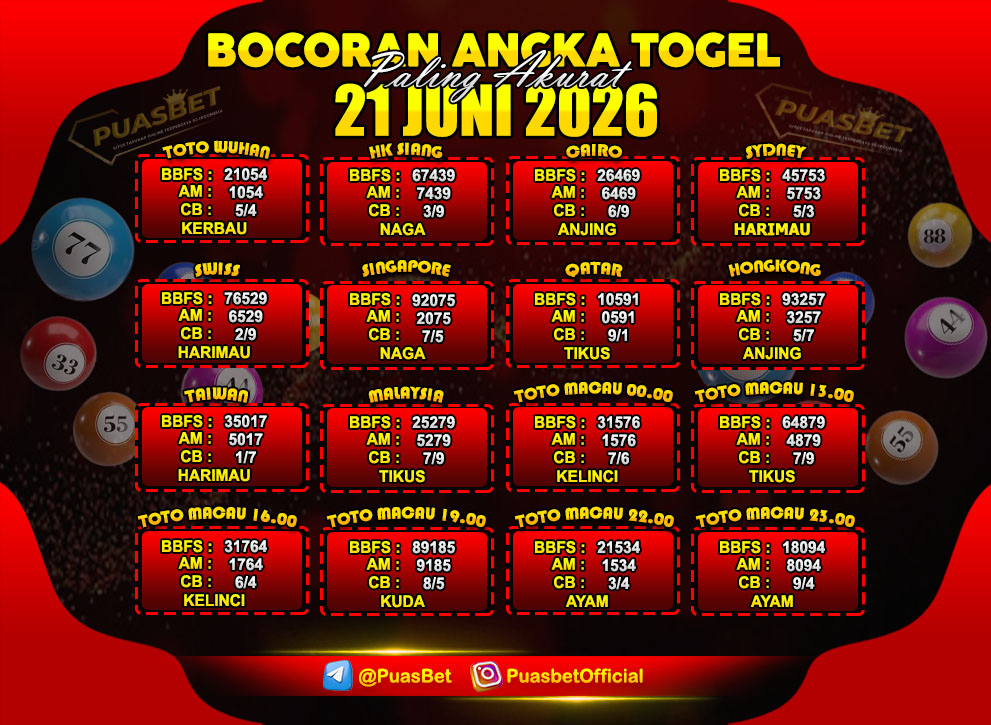 TOGEL 21 JUNI