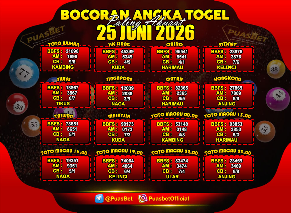 TOGEL 25 JUNI