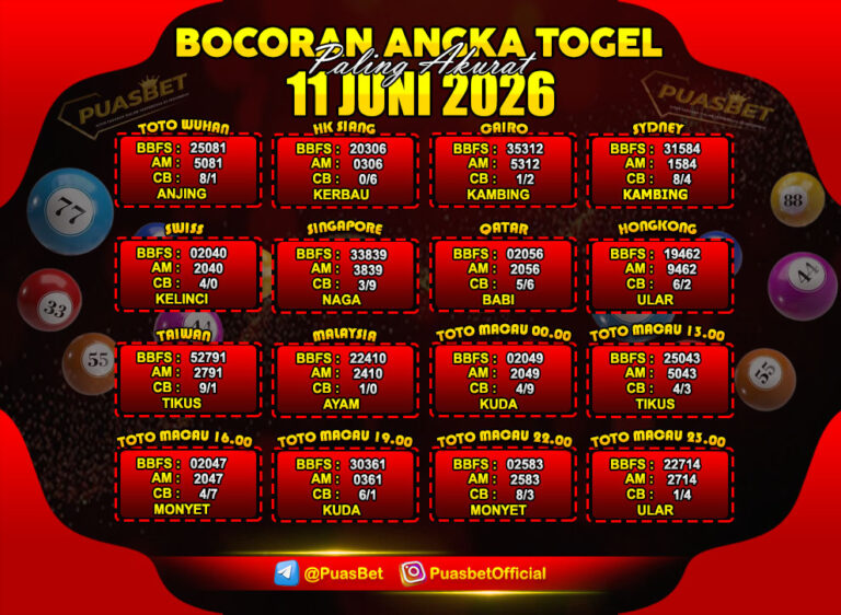 TOGEL LANE