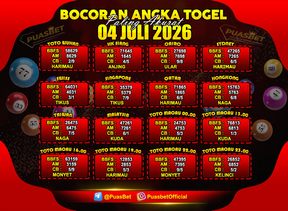 TOGEL 04 JULI