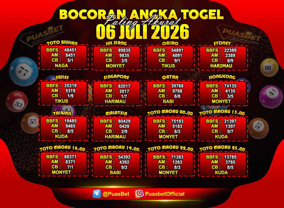 TOGEL 06 JULI