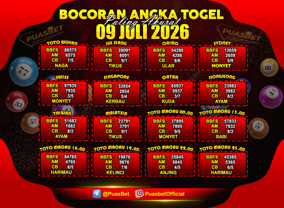 TOGEL 09 JULI
