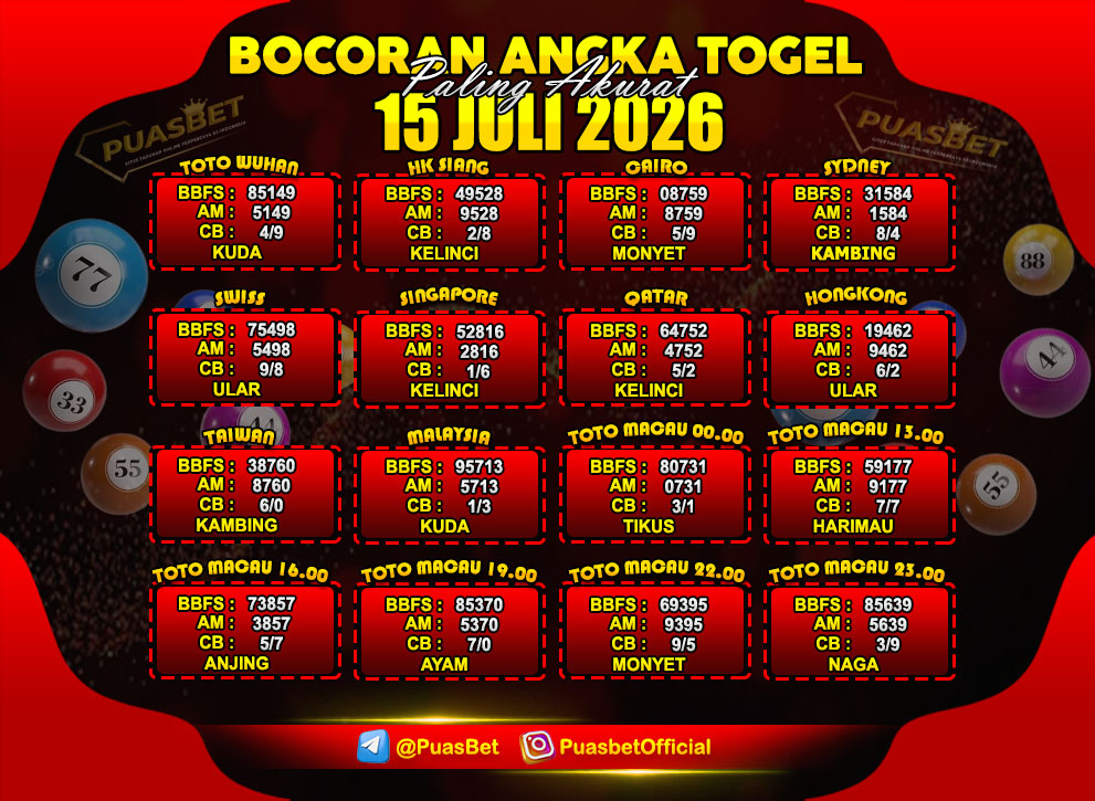 TOGEL 15 JULI