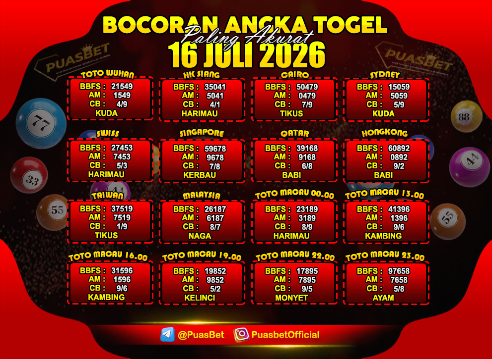 TOGEL 16 JULI