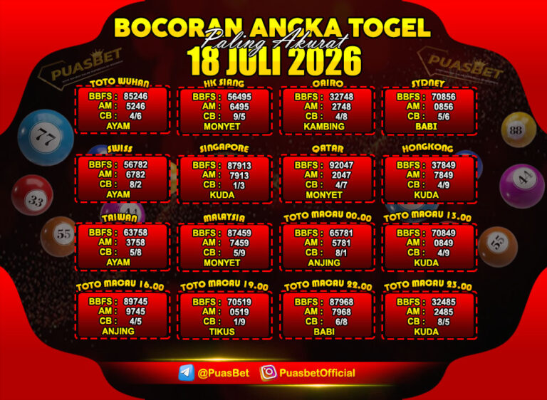 TOGEL 18 JULI