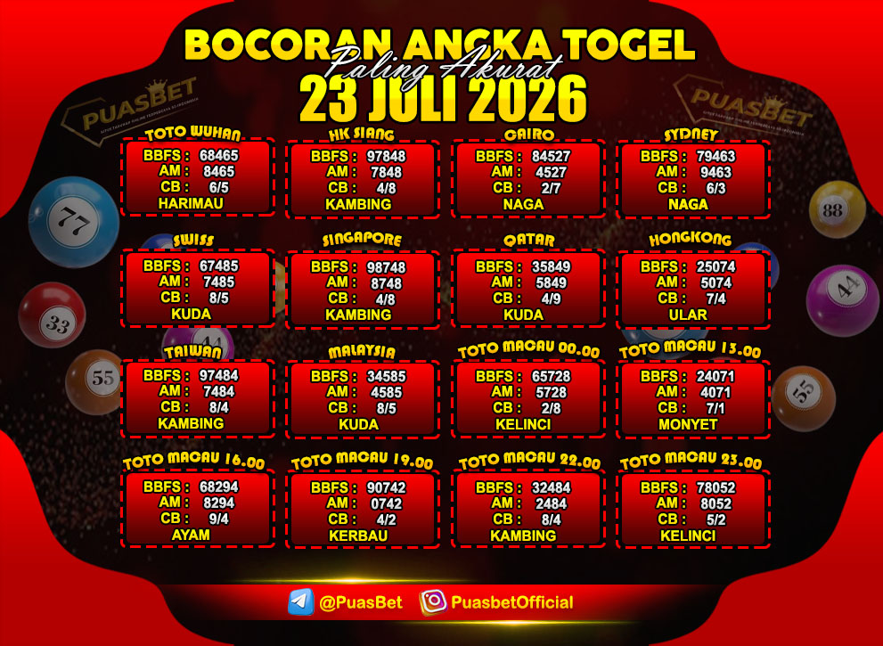 TOGEL 23 JULI