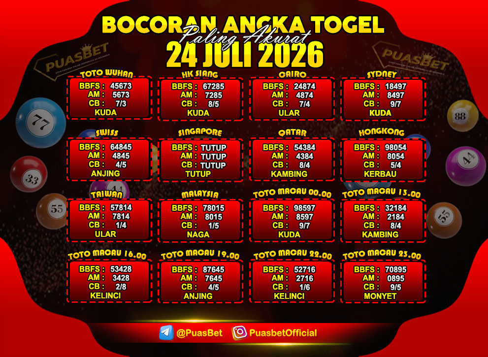 TOGEL 24 JULI