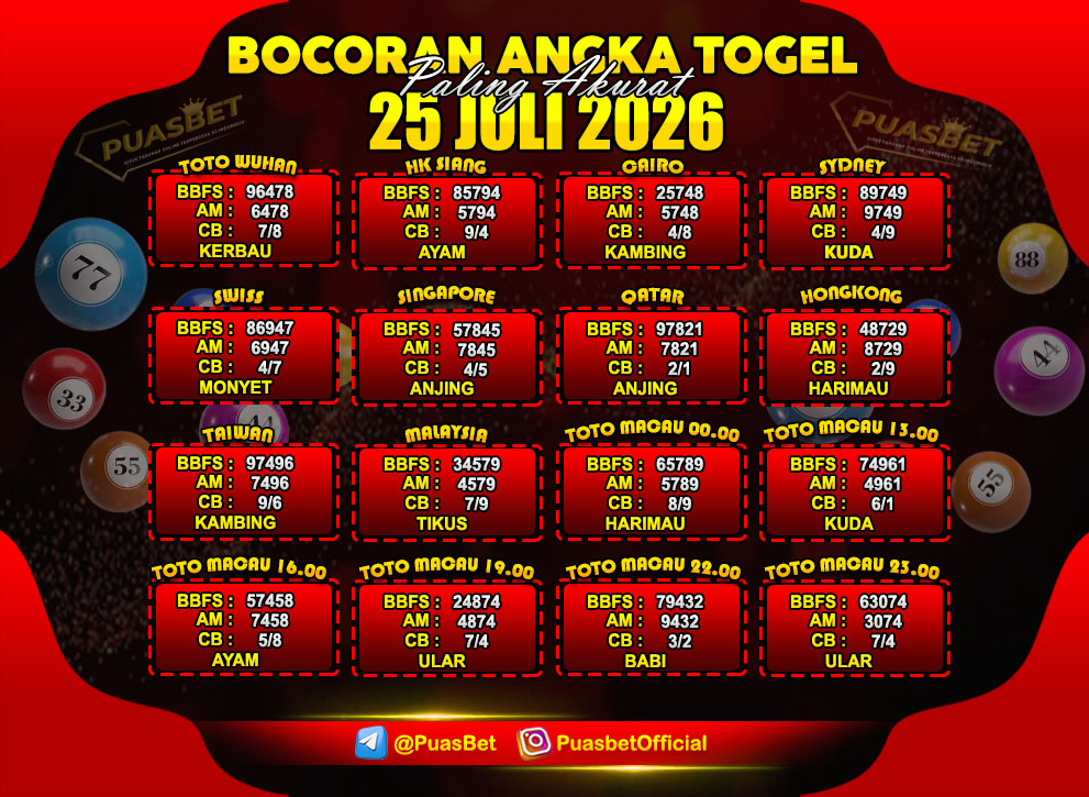 TOGEL 25 JULI