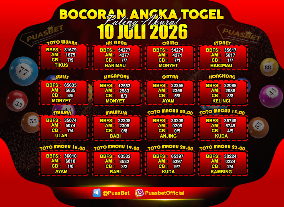 togel dk