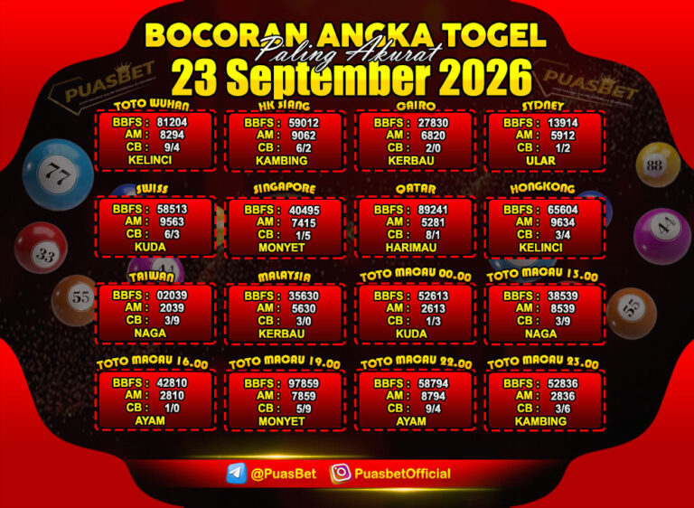 prediksi togel 01